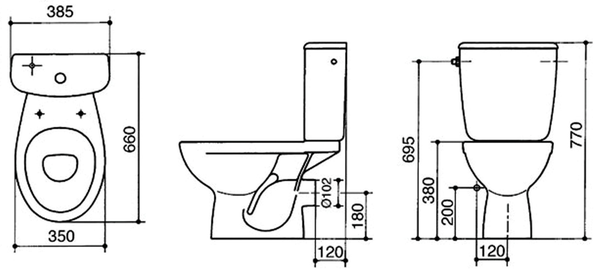 Pack WC sophia - ROCA - TNP0000300000001