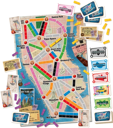 Jeu - Les Aventuriers du Rail : New York