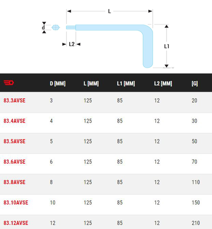 Clé mâle coudée isolée 1000V diamètre 5mm longueur 125mm - FACOM - 83.5AVSE
