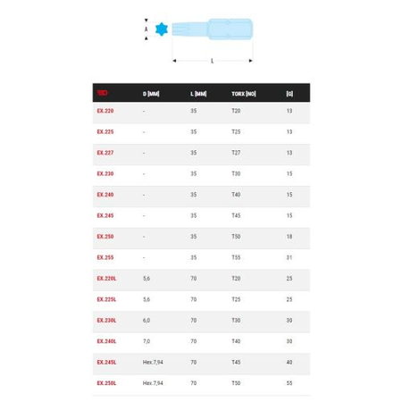 Embout 5/16'' T40 longueur 70mm série 2 - FACOM - EX.240L
