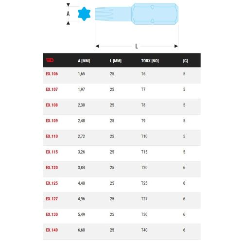 Embout série 1 pour vis Torx® 1/4'' T6 longueur 25mm  - FACOM - EX.106