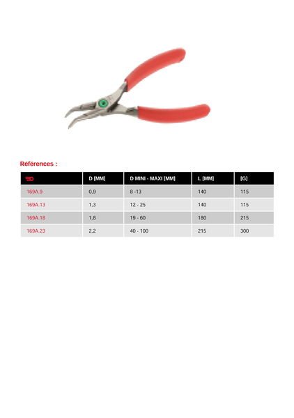 Pince pour Circlips® intérieurs à becs 45° ouverture 19-60mm longueur 175mm - FACOM - 169A.18