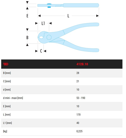 Coupe-câble manuel cuivre-aluminium 170mm - FACOM - 412B.10