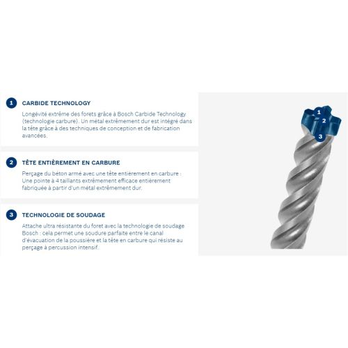 Foret béton pour perforateur SDS-Plus 7X 14 x 250 x 315mm - BOSCH EXPERT - 2608900122