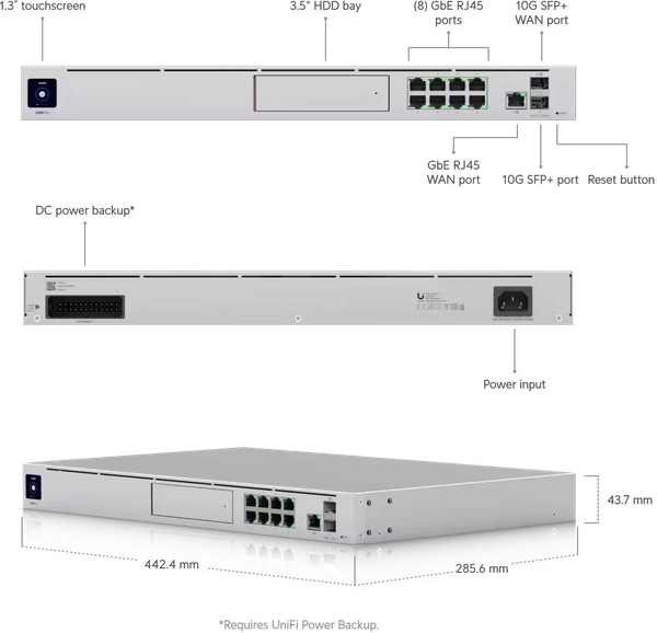 Switch réseau ethernet Gigabit UbiQuiti UniFi Dream Machine Pro - 9 ports + 2x SFP