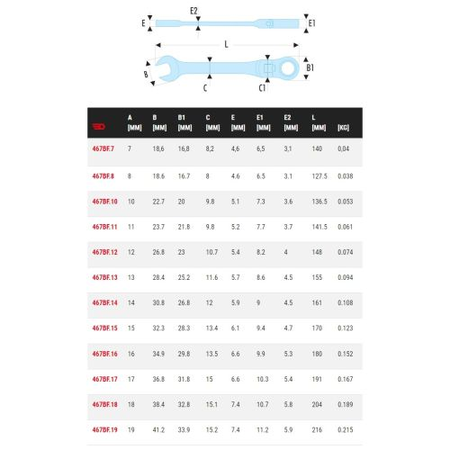 Clé mixte à cliquet articulée métrique diamètre 15mm longueur 170mm - FACOM - 467BF.15