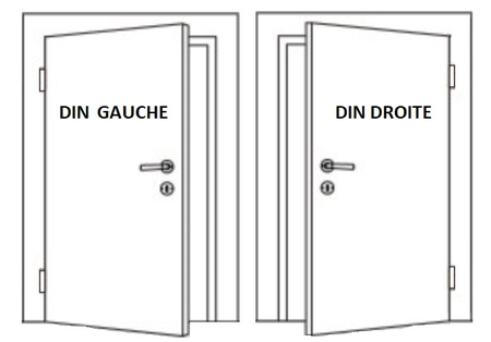 Coffre à larder profil européen axe à 65mm entraxe 72mm T20 carré 9mm DIN gauche - BMH - 1000.000056