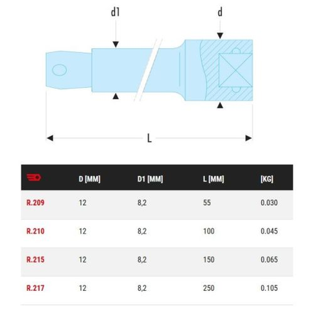 Rallonge 1/4'' 100mm - FACOM - R.210