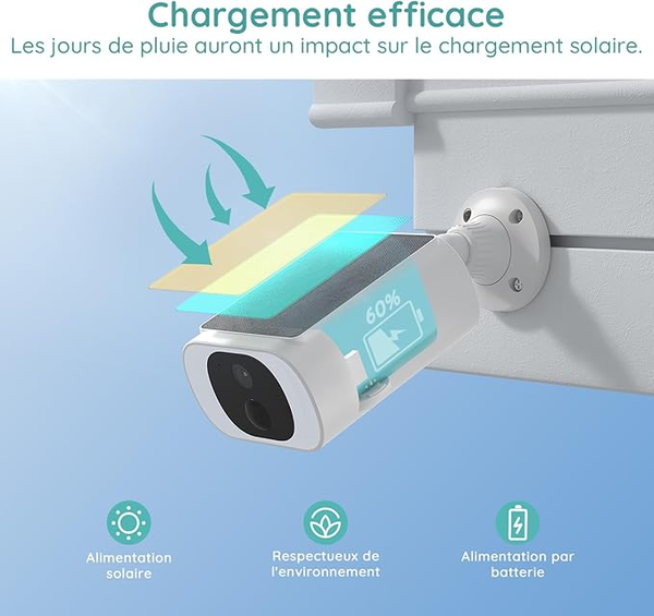 BOIFUN Caméra Surveillance WiFi Extérieure 2K sans Fil avec Panneau Solaire – Vision Nocturne Couleur, IP65, Détection Intelligente – Modèle 2025