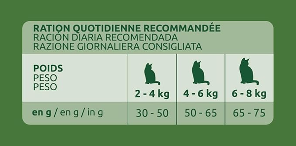 Ultima Croquettes pour Chat Stérilisé Adult avec du Poulet - 10kg