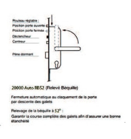 Serrure 4 points série 20215 automatique L2150 têtière 18mm Axe 50mm bout carré sans gâche - VACHETTE - 26770000