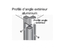 Profil d'angle alu extérieur pour bardage - Coloris - Aluminium brut, Epaisseur - 4cm, Largeur - 4.3 cm, Longueur - 270 cm