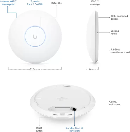 Point d'accès WiFi Ubiquiti UniFi U7-Pro BE7300 (Blanc)