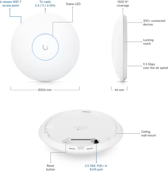Point d'accès WiFi Ubiquiti UniFi U7-Pro BE7300 (Blanc)