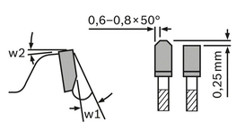 Lame de scie circulaire pour aluminium 300 x 30 x 2mm 96 dents - BOSCH EXPERT -2608644114