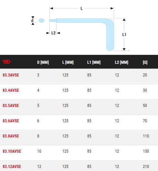 Clé mâle coudée isolée 1000V diamètre 5mm longueur 125mm - FACOM - 83.5AVSE