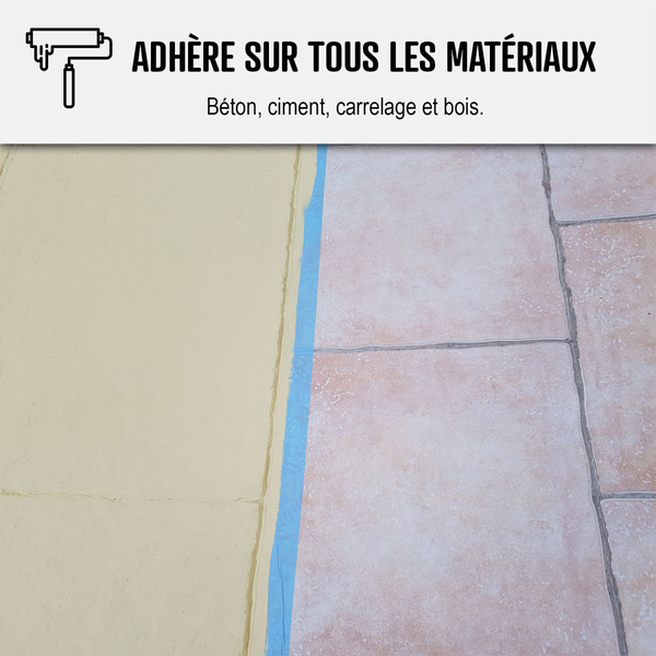 Peinture sol béton extérieur et ciment - SOLTHANE | Maison Etanche