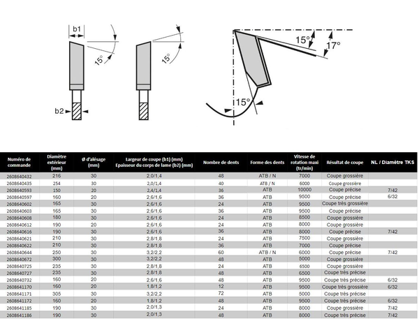 Lame de scie circulaire 190 x 30 x 2,6mm Optiline Wood pour le bois 36 dents - BOSCH - 2608640616
