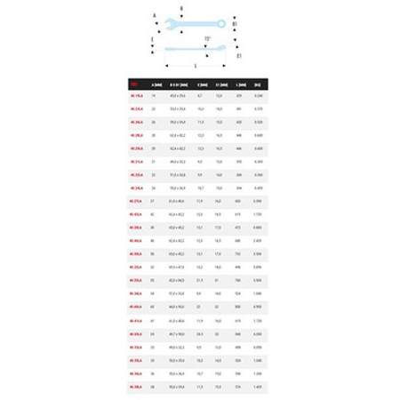 Clé mixte métrique longue portée diamètre 46mm longueur 680mm - FACOM - 40.46LA