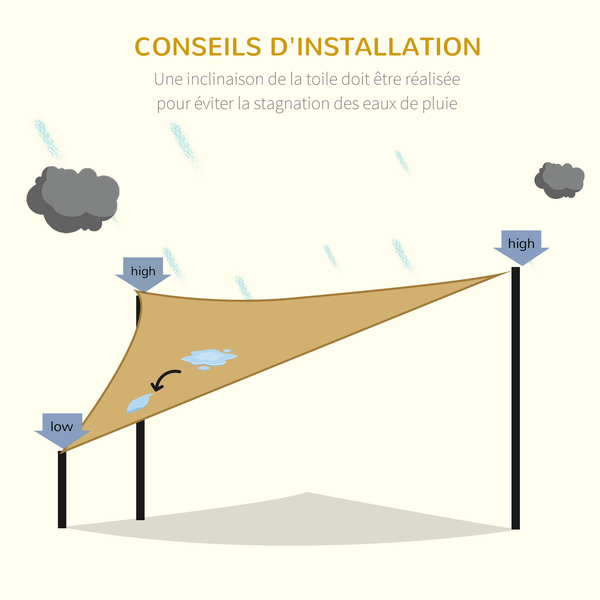 Voile d'ombrage triangulaire grande taille 5 x 5 x 5 m HDPE