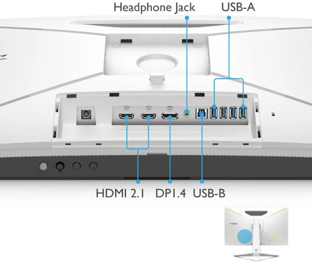 Ecran 27" BenQ Mobiuz EX2710U 4K Ultra HD 144Hz (Blanc)