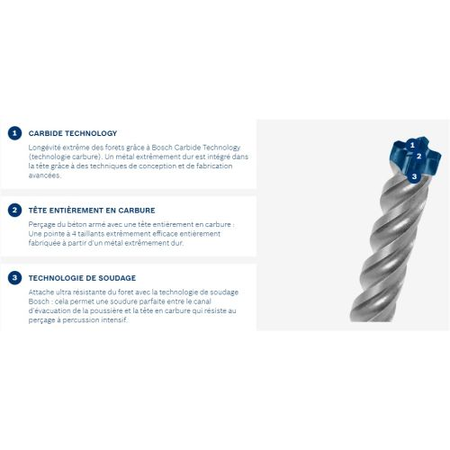 Foret béton pour perforateur SDS-Plus 7X 14 x 250 x 315mm - BOSCH EXPERT - 2608900122