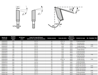 Lame de scie circulaire 190 x 30 x 2mm Optiline Wood pour le bois 24 dents - BOSCH - 2608641185