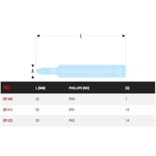 Embout 1/4'' PH0 longueur 25mm série 1 - FACOM - EP.100
