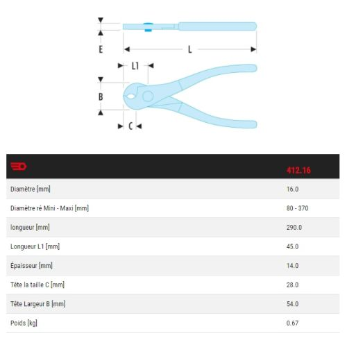 Coupe-câble manuel Cuivre-Aluminium 290mm - FACOM - 412.16