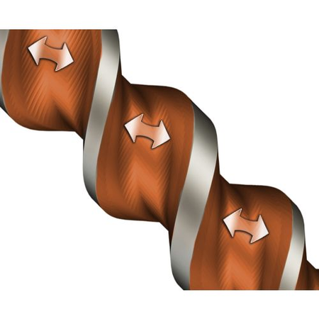 Foret béton SDS-Max diamètre 28x520mm longueur utile 400 mm - multitaillants R3 - SPIT - 225118