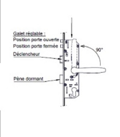 Serrure 4 points série 20500 pêne dormant 1/2 tour têtière 2150x16mm axe 40mm droite - VACHETTE - 13419000