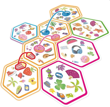 Jeu - Dobble Connect