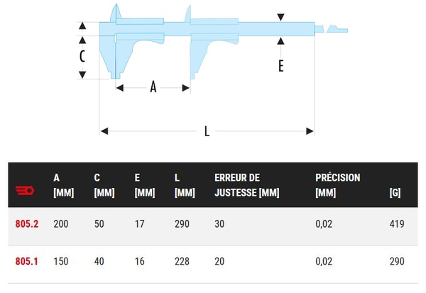 Pieds à coulisse universel 200mm 1/50ème - FACOM - 805.2