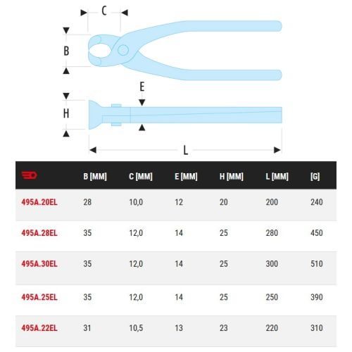 Tenaille type 'Russe' capacité 35mm 280mm - FACOM - 495A.28EL