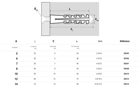 Chevilles à expansion nylon sans collerette 8X40mm boîte de 100 - SCELL-IT - DS08
