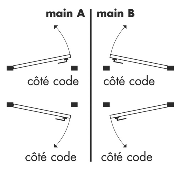 Garniture à code mécanique série 1250 pêne demi-tour réversible - UNITECNIC - U312.1.230