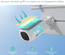 BOIFUN Caméra Surveillance WiFi Extérieure 2K sans Fil avec Panneau Solaire – Vision Nocturne Couleur, IP65, Détection Intelligente – Modèle 2025