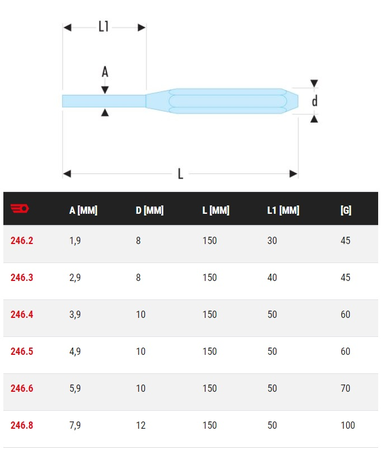 Chasse-goupilles pour goupilles élastiques 8mm - FACOM - 246.8