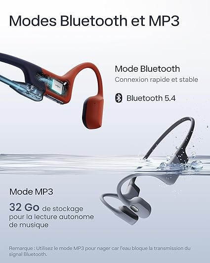 SHOKZ OpenSwim Pro – Casque à Conduction Osseuse Étanche IP68, Bluetooth 5.4 & MP3 32 Go, 9h Autonomie, Micros à Réduction de Bruit – Gris